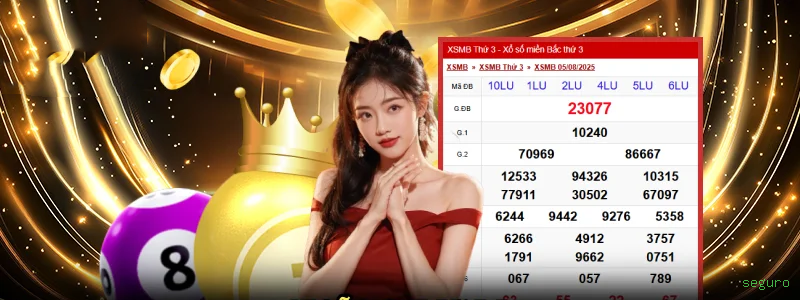 Programa VIP seguro - benefícios exclusivos